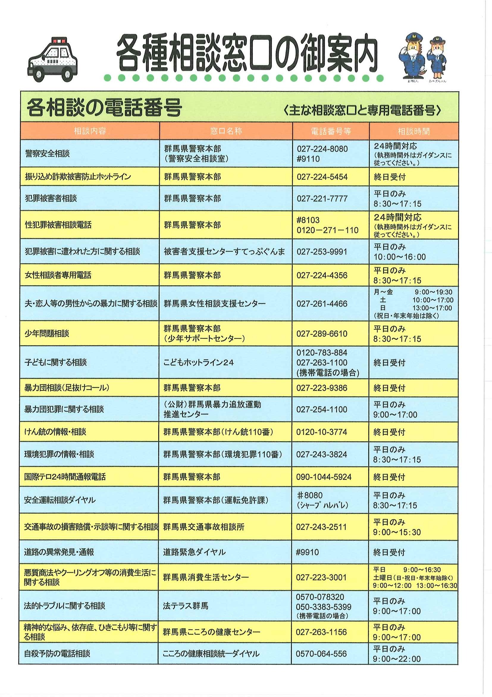 交番だより裏