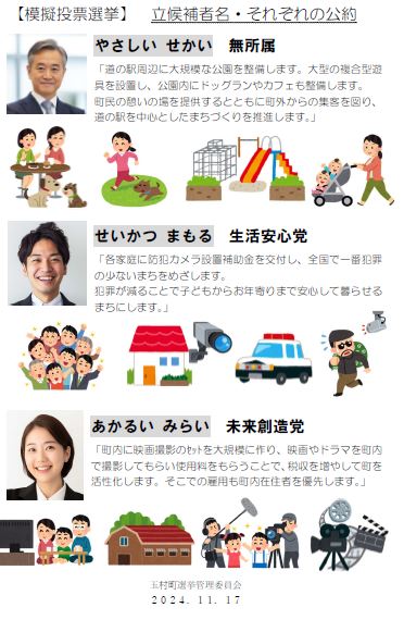 立候補者3名の公約